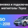 Штатная магнитола Teyes CC3L 4/32 Toyota Verso R20 (2009-2018) F1