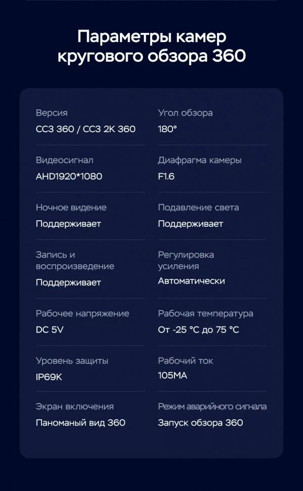 Штатная магнитола Teyes CC3 2K 360 6/128 Toyota Mark 2 100 (1996-2000)