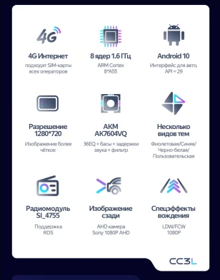 Штатная магнитола Teyes CC3L 4/32 Toyota Harrier 1 (XU10) (1997-2003) F2