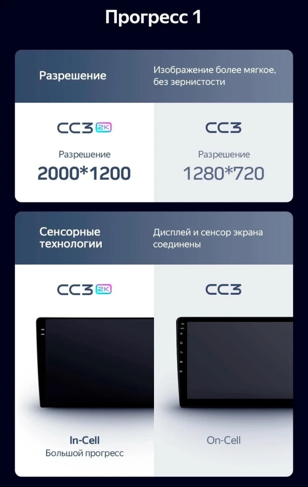 Штатная магнитола Teyes CC3 2K 6/128 Mazda RX-8 SE (2009-2011)