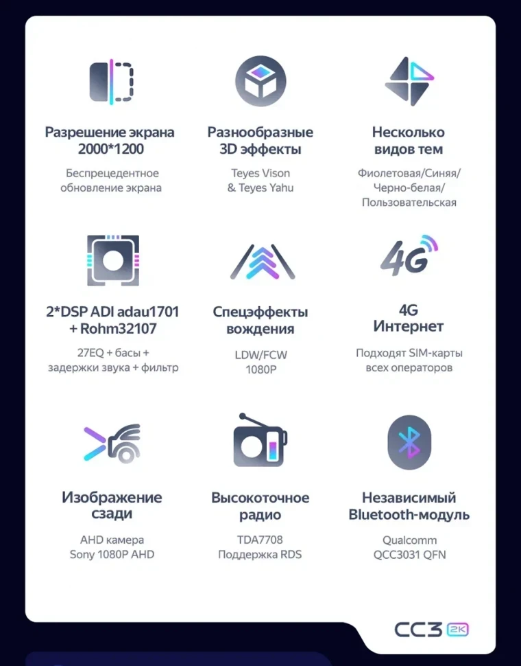 Штатная магнитола Teyes CC3 2K 4/64 Lifan Celliya (530) (2014-2018)