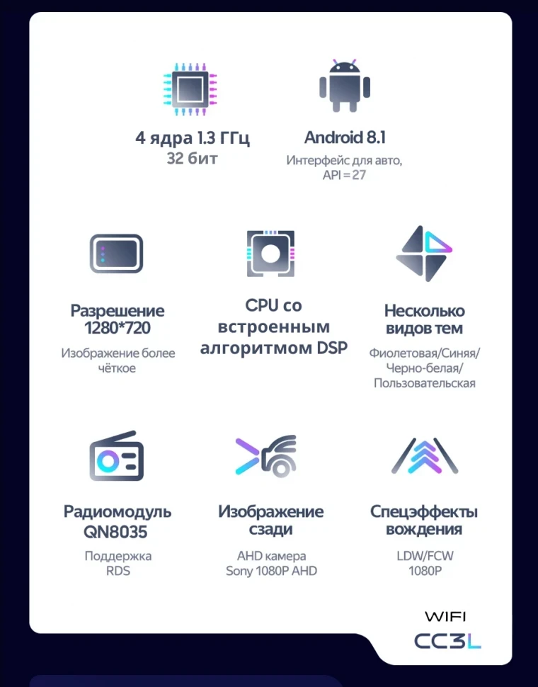 Штатная магнитола Teyes CC3L WiFi 2/32 Ford Focus 3 (2011-2019) F2