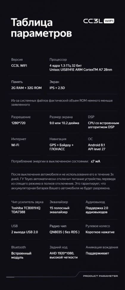 Штатная магнитола Teyes CC3L WiFi 2/32 Volkswagen Caravelle (2009-2024)