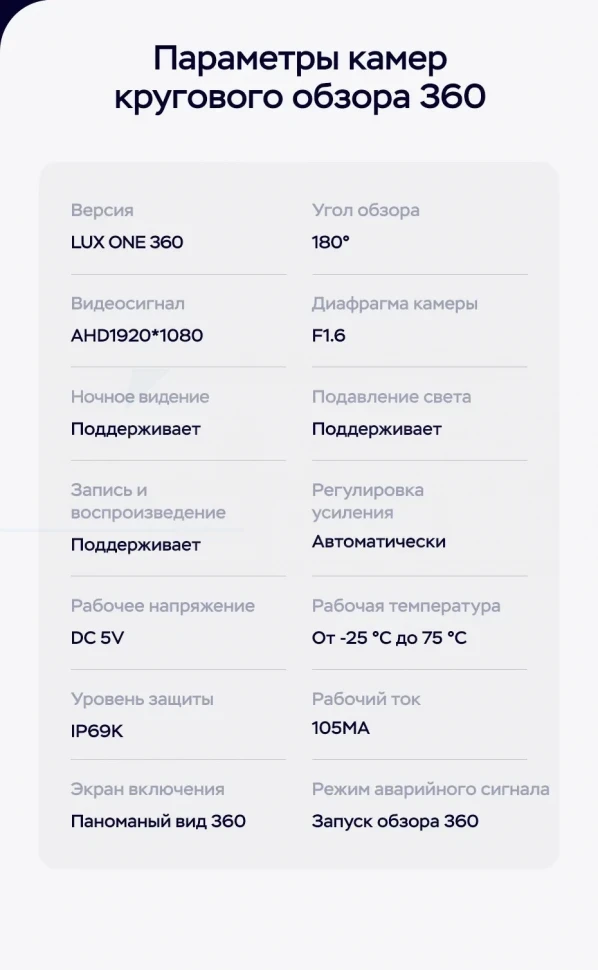 Штатная магнитола Teyes LUX ONE 360 6/128 Lexus RX450h 4 AL20 (2015-2024) Тип-D