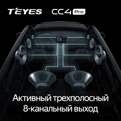 Штатная магнитола Teyes CC4 Pro 12/256 Subaru XV (2017-2023)