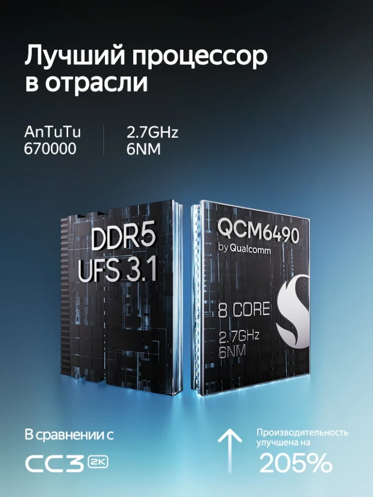 Штатная магнитола Teyes CC4 Pro 8/128 Honda Fit 4 (2020-2024) Тип-A Правый руль