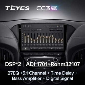Штатная магнитола Teyes CC3 2K 360 6/128 Hyundai Rohens Coupe 2012+ F3