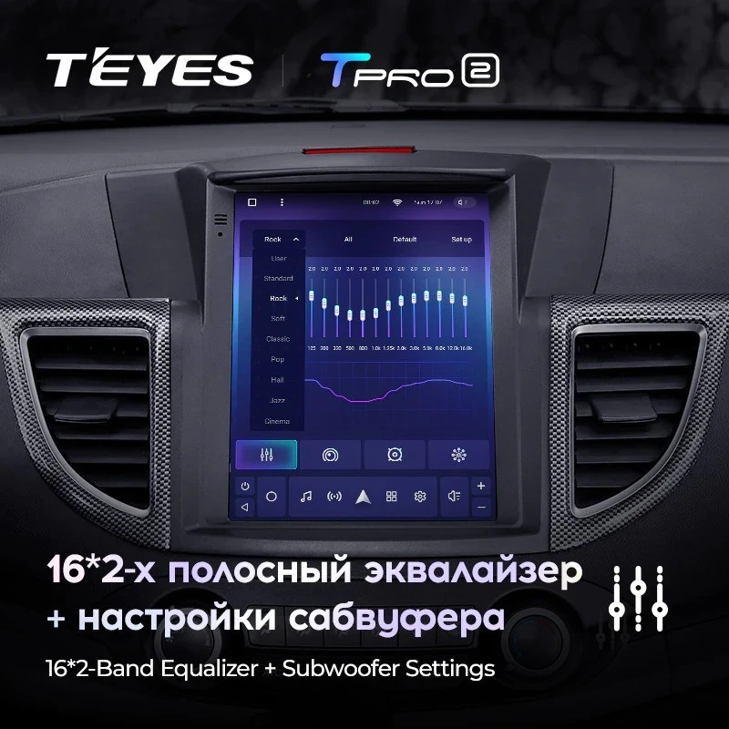 Штатная магнитола Tesla style Teyes TPRO 2 4/64 Honda CR-V 4 RM RE (2011-2015) Тип-C