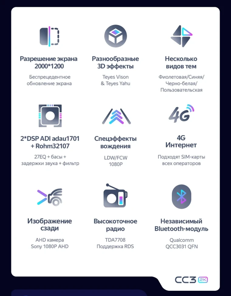 Штатная магнитола Teyes CC3 2K 6/128 Peugeot Partner (2008-2019)