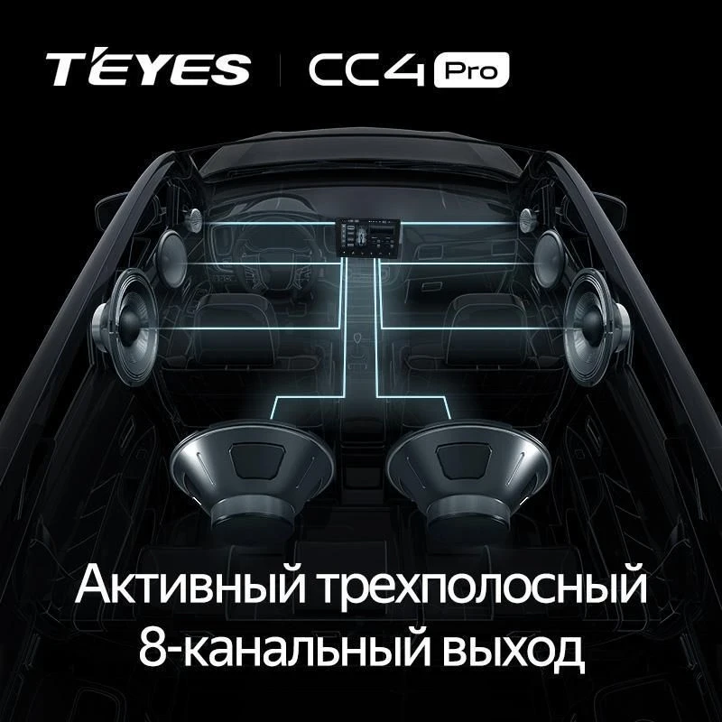 Штатная магнитола Teyes CC4 Pro 12/256 Iveco Daily 6 (2014-2022) (13")