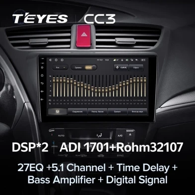 Штатная магнитола Teyes CC3 4/32 Honda Civic 9 FK FB (2012-2017)