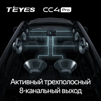 Штатная магнитола Teyes CC4 Pro 12/256 Toyota Echo (1999-2005) F2