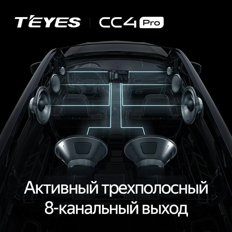 Штатная магнитола Teyes CC4 Pro 8/128 Ford S-MAX 1 (2006-2015) F3