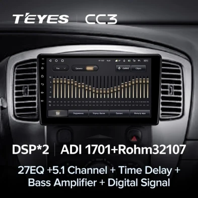 Штатная магнитола Teyes CC3 4/32 Ford Escape (2007-2012) F1