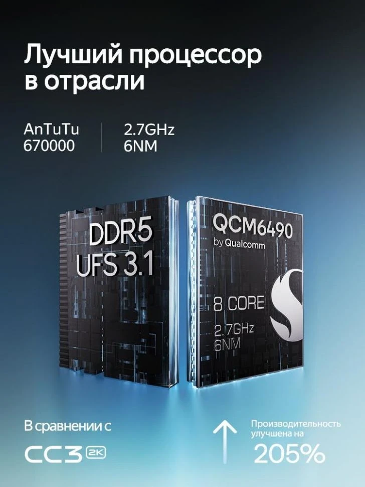 Штатная магнитола Teyes CC4 Pro 12/256 Ford S-MAX 1 (2006-2015) F1 (13")