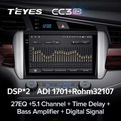 Штатная магнитола Teyes CC3 2K 4/32 Toyota Innova 2 (2015-2022)