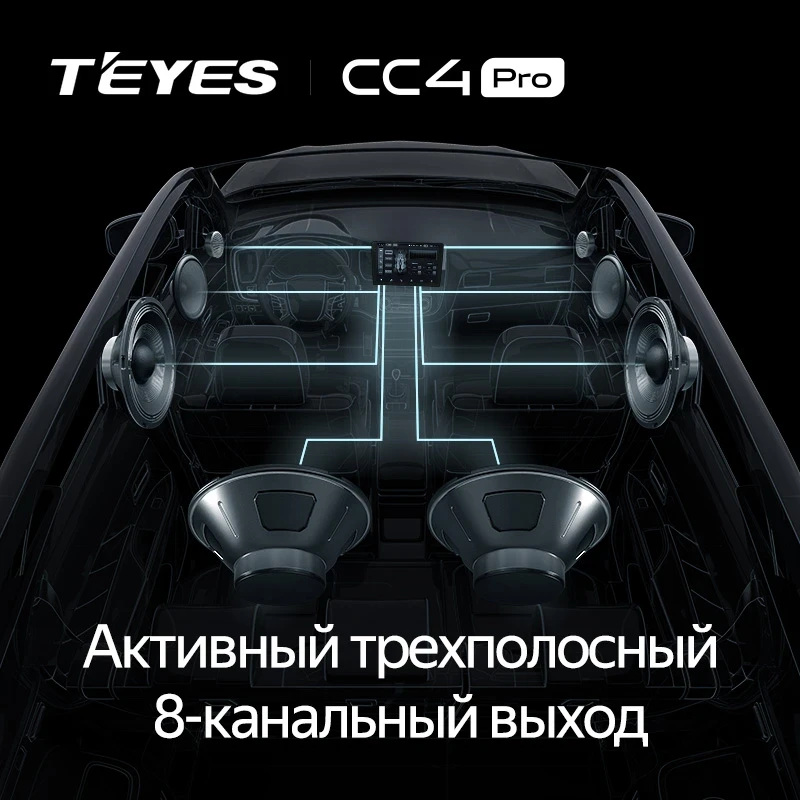 Штатная магнитола Teyes CC4 Pro 8/128 Lada Vesta NG (2023-2026) Тип-A (матовая)