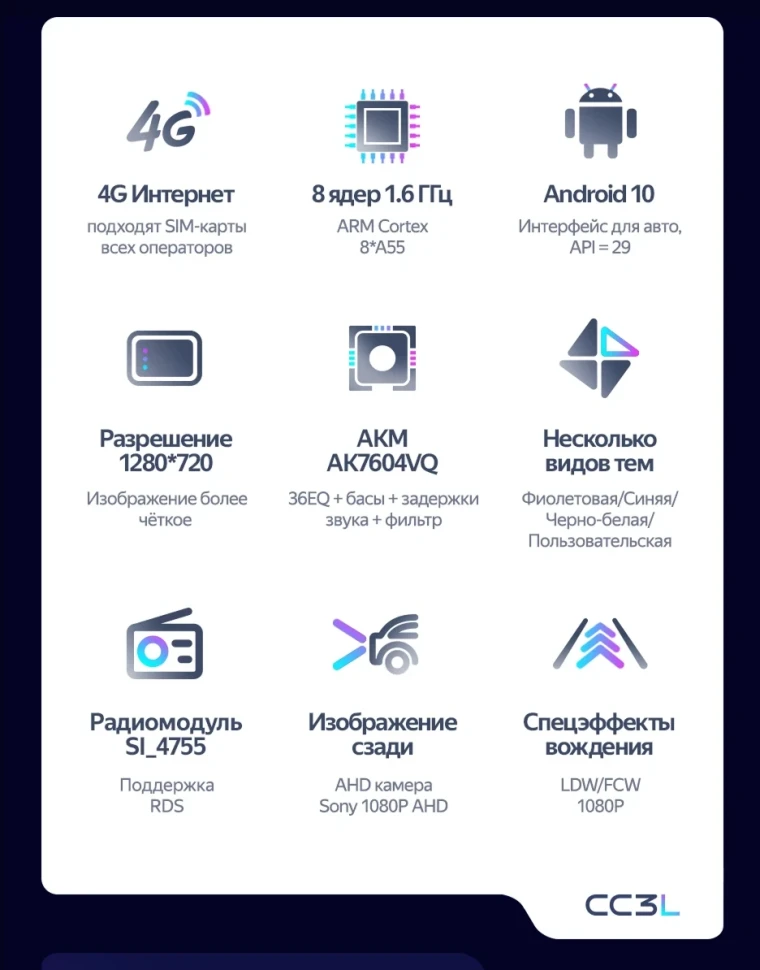 Штатная магнитола Teyes CC3L 4/32 Opel Zafira Life (2019-2024)