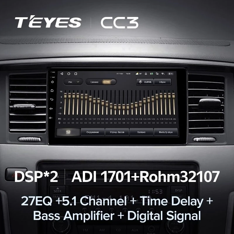 Штатная магнитола Teyes CC3 4/32 Nissan Patrol Y62 (2010-2020) F1 9"