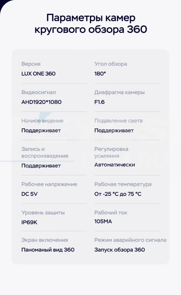 Штатная магнитола Teyes LUX ONE 360 6/128 Toyota Celsior XF30 3 (2000-2006)