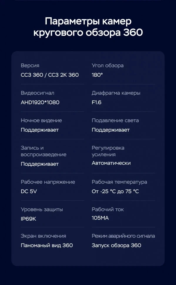 Штатная магнитола Teyes CC3 2K 360 6/128 Daihatsu Rocky (2019-2026) F2 Правый руль