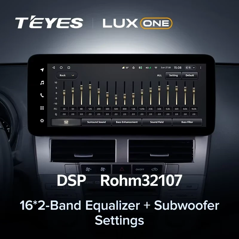 Штатная магнитола Teyes LUX ONE 4/64 Toyota Harrier XU30 (2003-2013) Тип-A